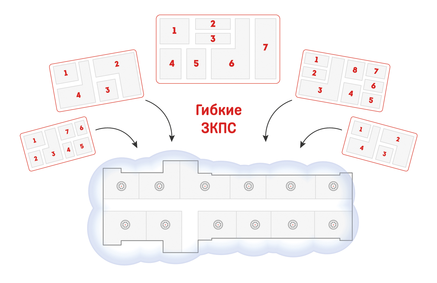 Сп 484 расположение датчиков