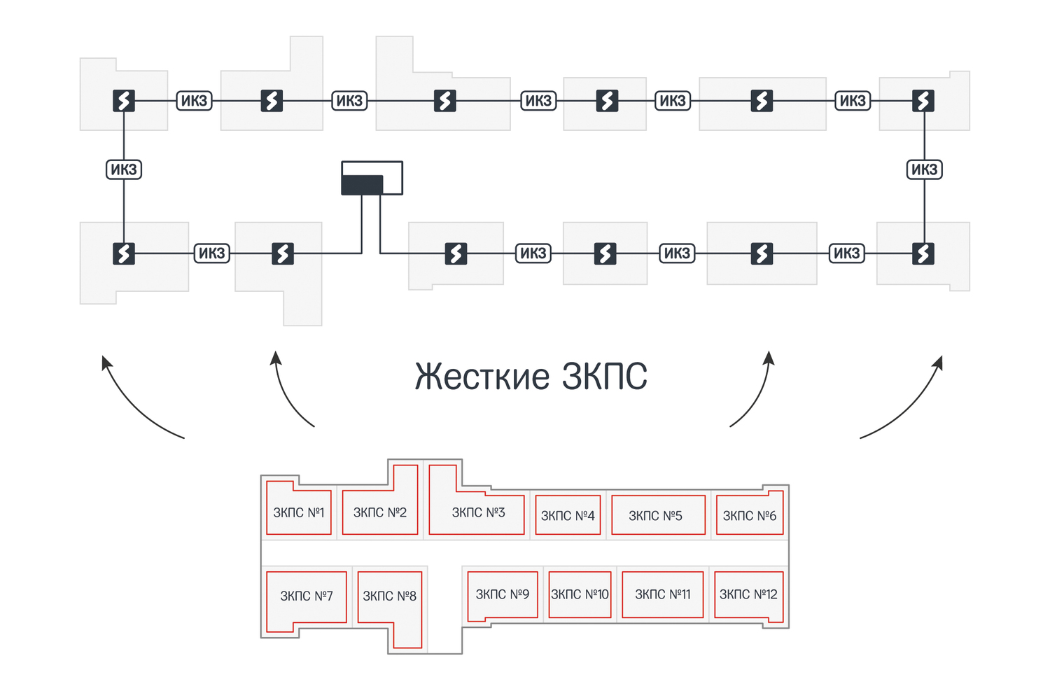 Сп 484 расположение датчиков