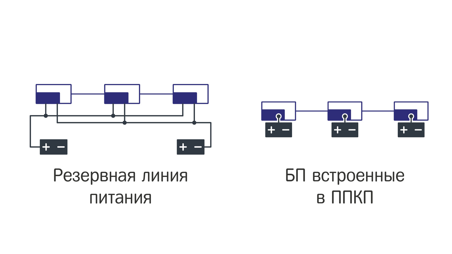 Argus project. Аргус спектр схема. Argus Spectr схема. Нота Аргус спектр схема. Орфей Аргус спектр схема подключения.