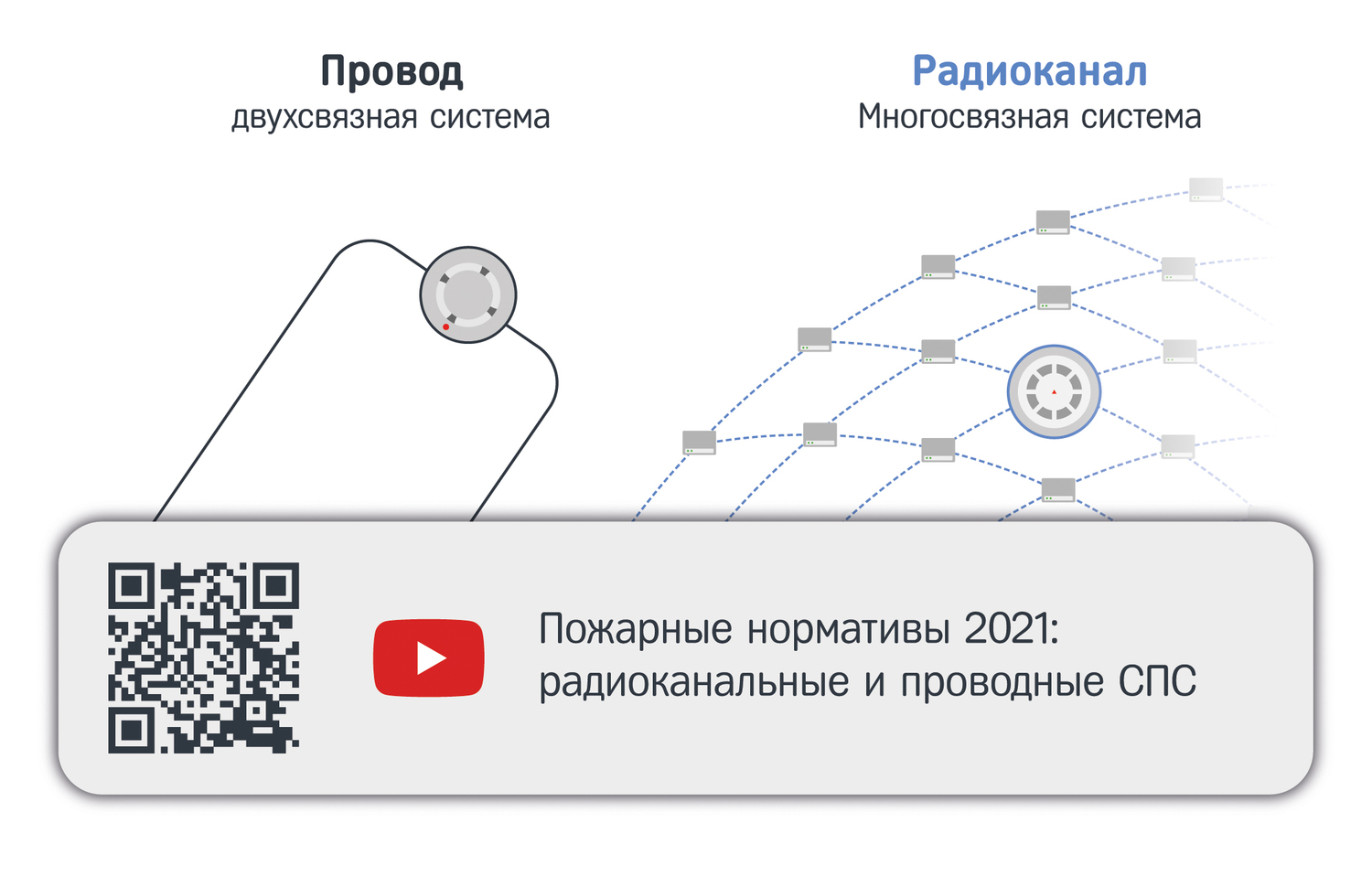 Сп 484 расположение датчиков