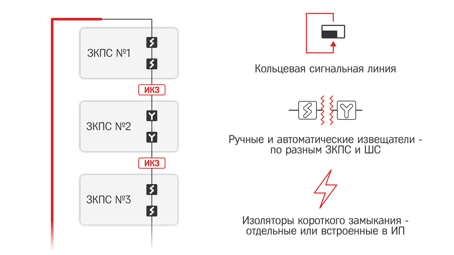 Орфей схема подключения