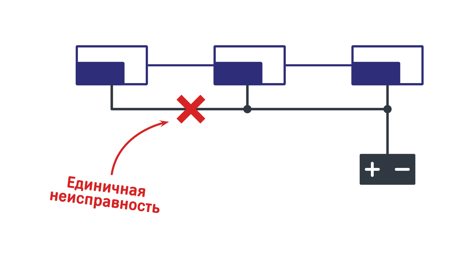 Орфей аргус спектр схема